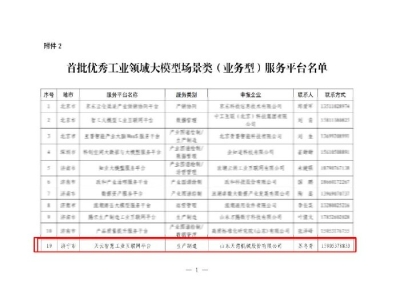 2025年的第一封喜報丨天意機械榮獲山東省首批優(yōu)秀工業(yè)領(lǐng)域大模型服務(wù)平臺